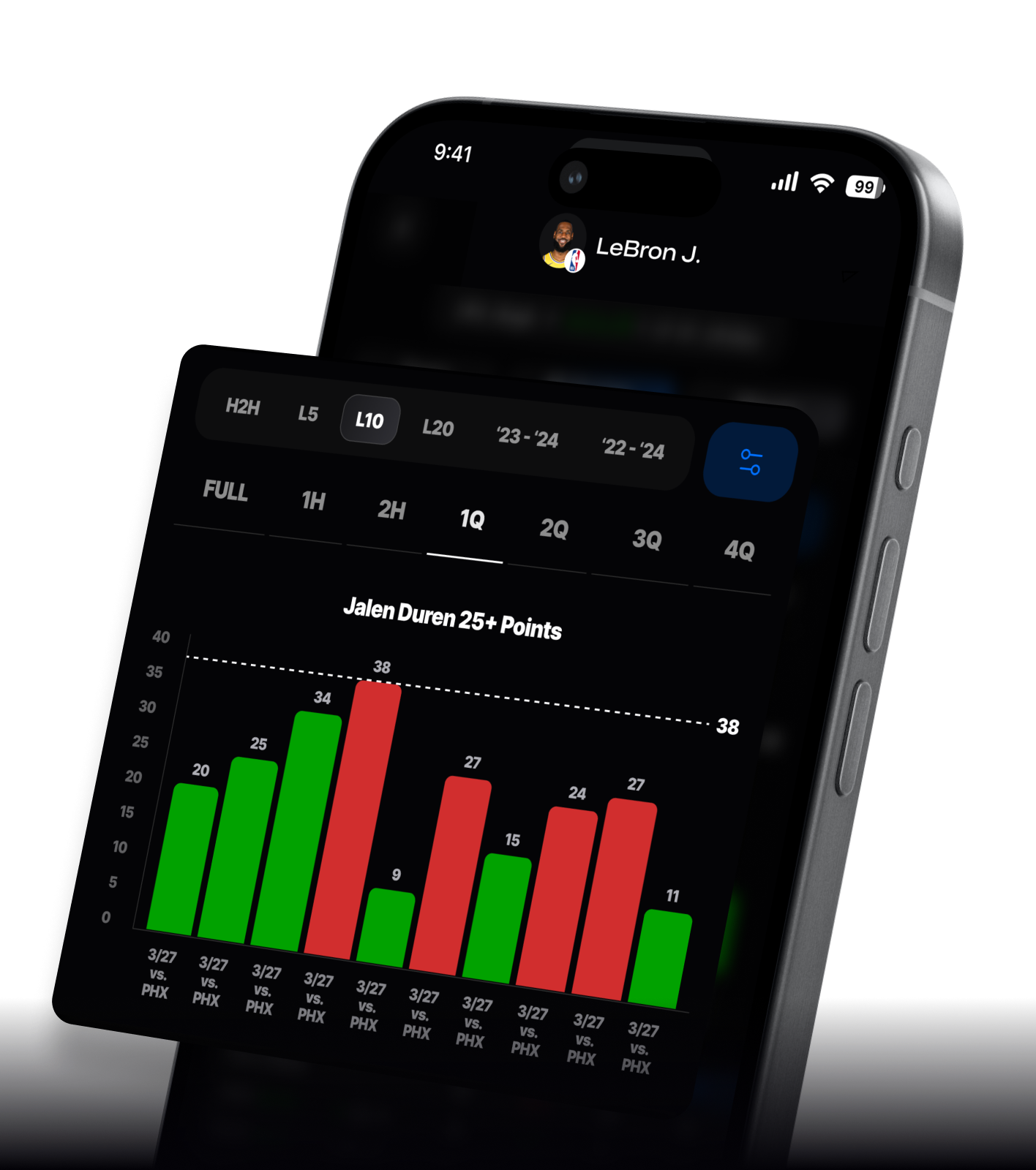 Break Down Performances app screenshot